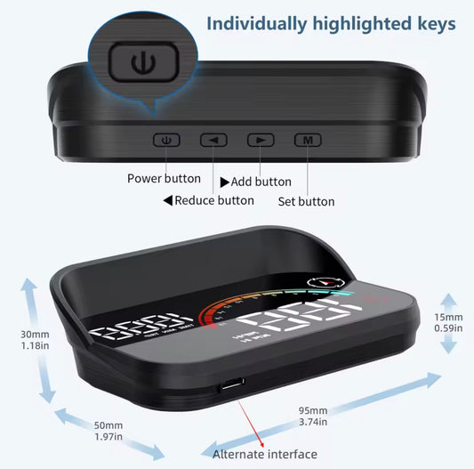 GLOW LAB™ speedometer