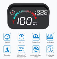 GLOW LAB™ speedometer