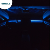 GLOW LAB™ strips
